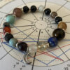Astrology Birth Chart Bracelet - Image 3