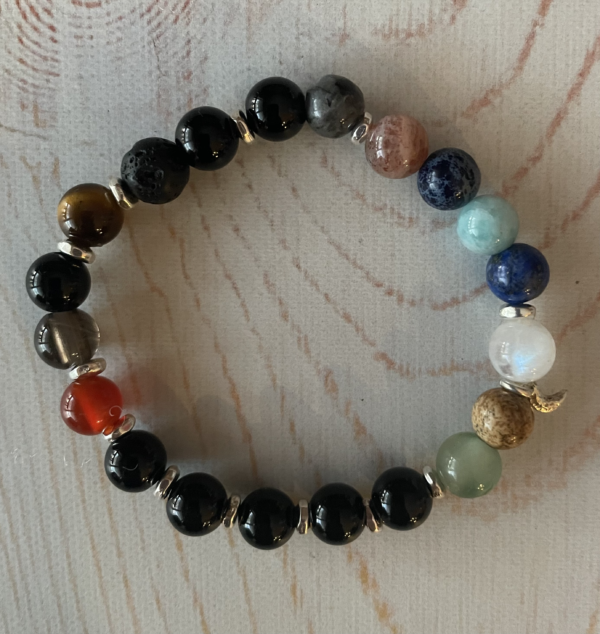 Astrology Birth Chart Bracelet