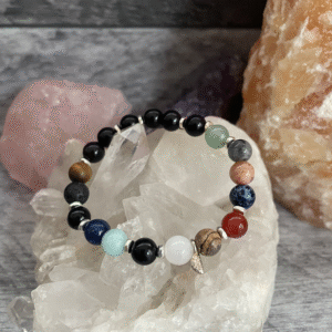 Astrology Birth Chart Bracelet
